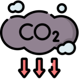 CO2