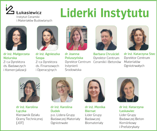 liderki instytutu