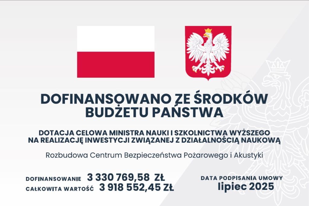 dofinansowano ze środków budżetu państwa